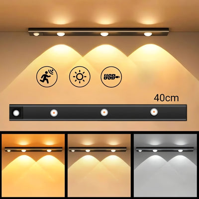 Luminaire LED magnétique à capteur de mouvement